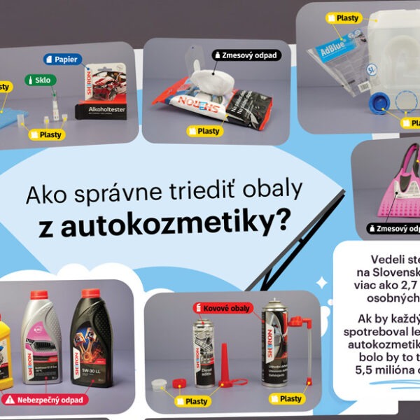 infografika ako správne triediť obalu z autokozmetiky