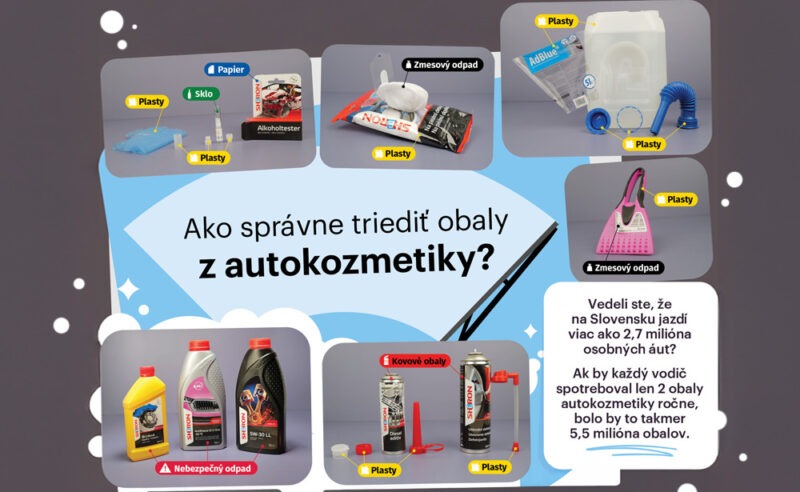 infografika ako správne triediť obalu z autokozmetiky